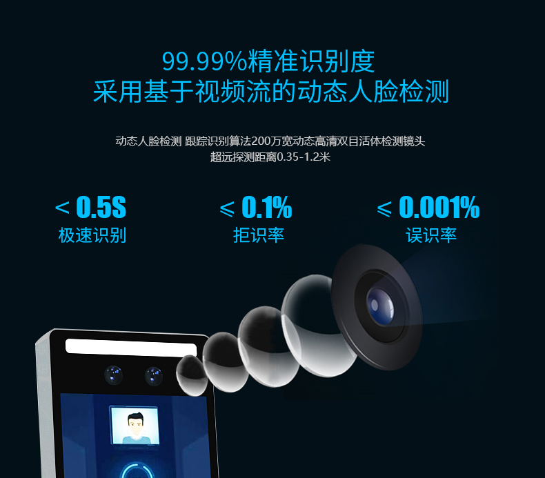 双目摄像头